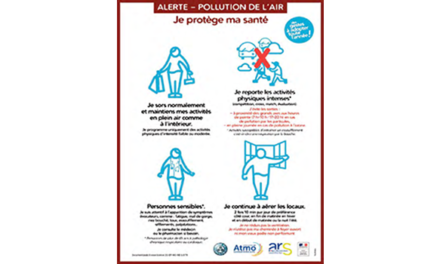 Pollution de l’air : le niveau d’alerte 2 activé en Martinique