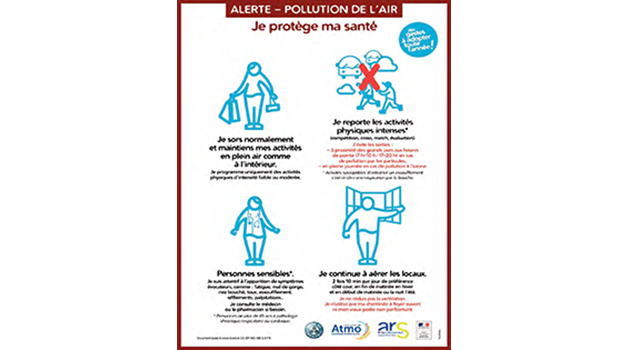 Pollution de l&rsquo;air : le niveau d&rsquo;alerte 2 activé en Martinique