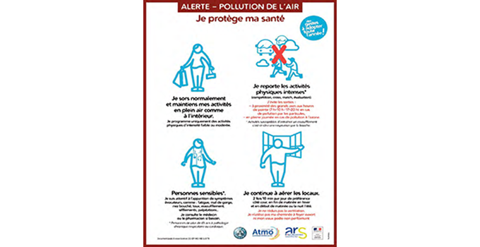 Pollution de l’air : le niveau d’alerte 2 activé en Martinique