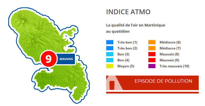 Épisode de pollution de l’air