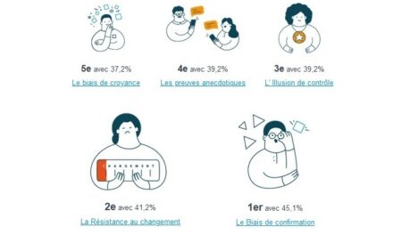 Les biais cognitifs qui influencent nos décisions