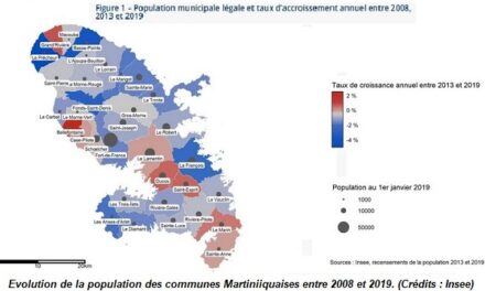 La Martinique perd plus d’habitants que les autres régions de France